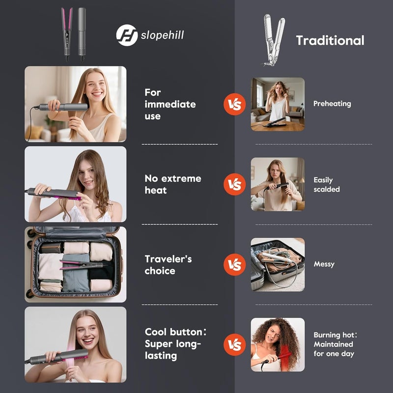 SLOPEHILL 2-in-1 Hair Straightener and Blow Dryer, Professional Flat Iron with High-Speed Airflow Technology for Straight, Smooth Hair - Image 5